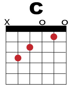 C Chord C Chord